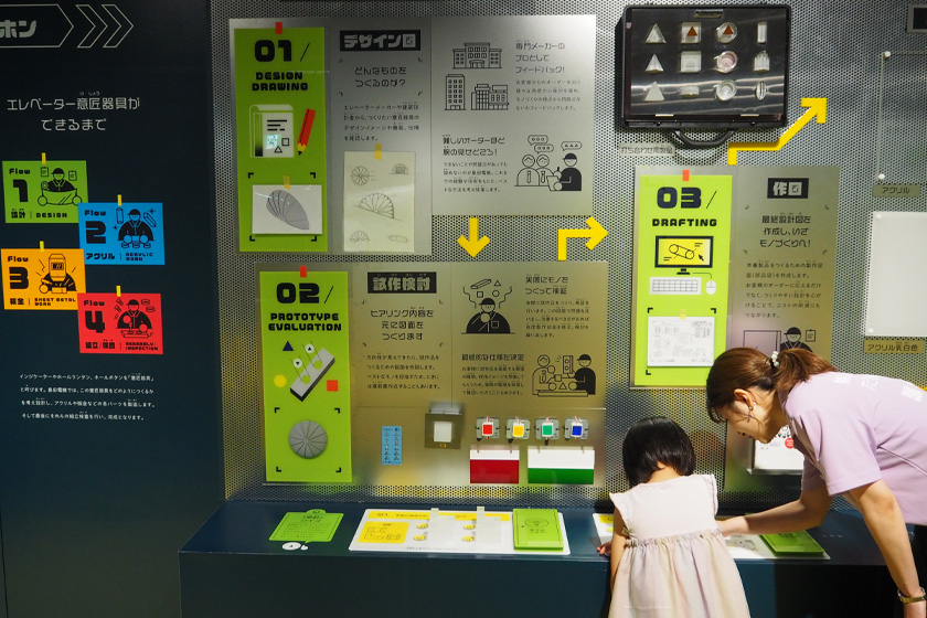 島田電機製作所の製品についてパネルやクイズで紹介/OSEBA（東京都八王子市）