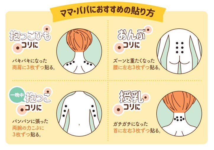 ピップエレキバンおすすめの貼り方チラシ/ホグシーランド Presented by ピップエレキバン（兵庫県/神戸市）