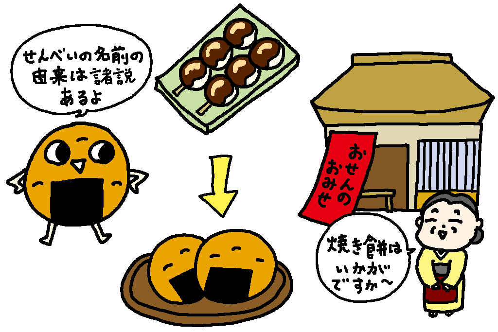 せんべいの名前の由来/埼玉県の特産品「せんべい」