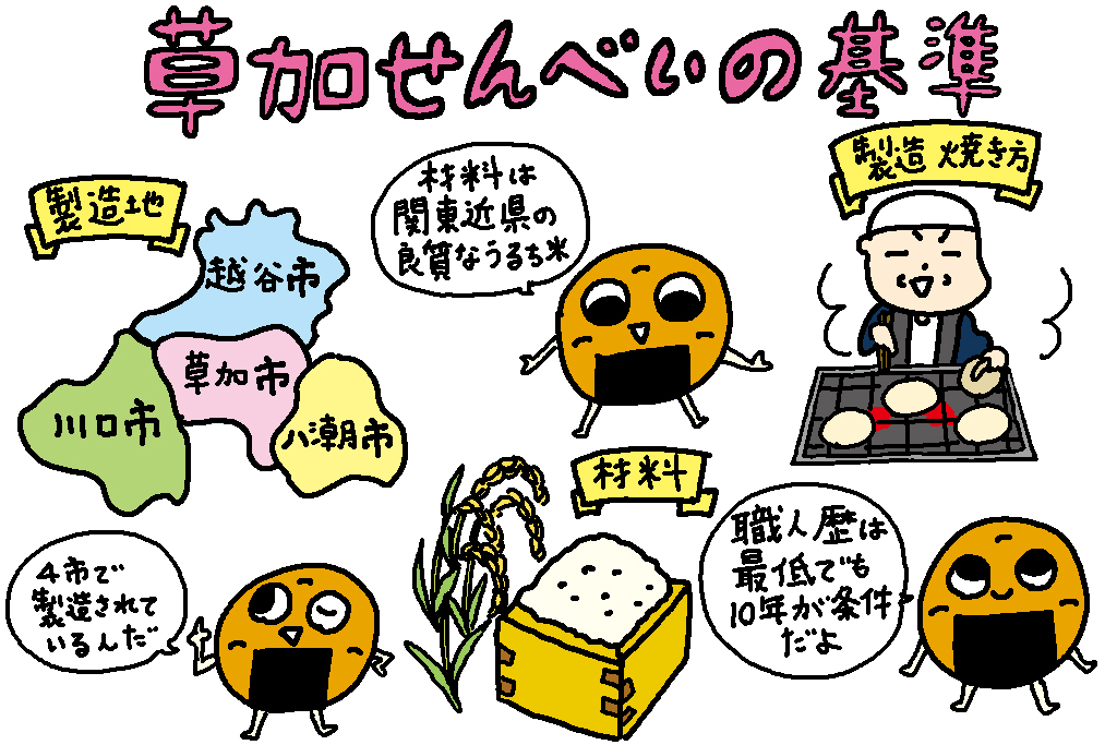草加せんべいの基準/埼玉県の特産品「せんべい」
