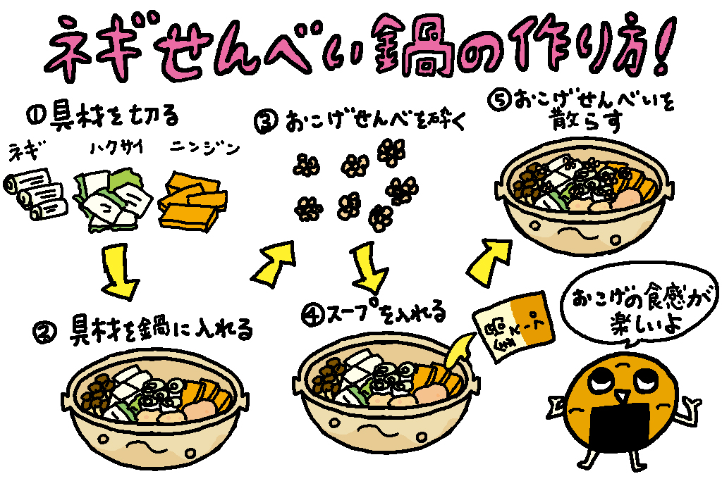 ネギせんべい鍋の作り方!/埼玉県の特産品「せんべい」