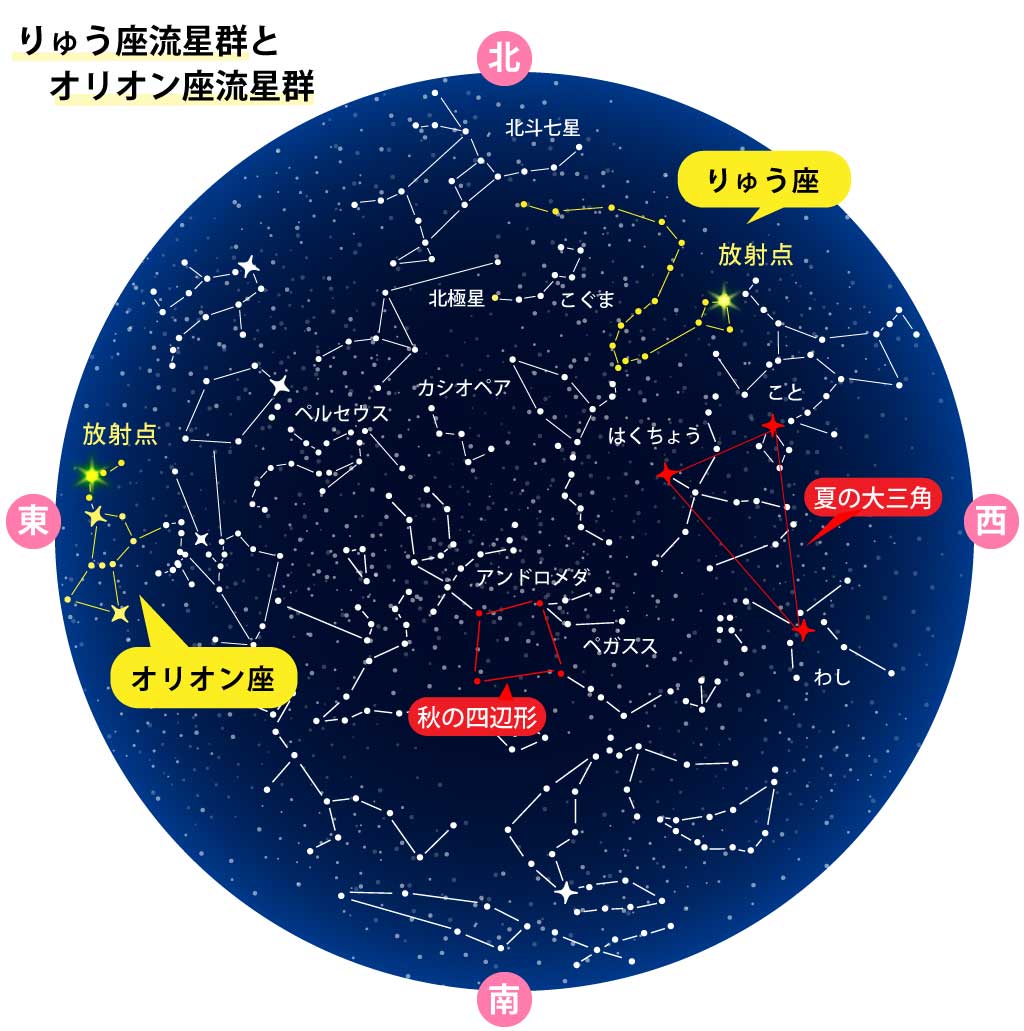 2024年10月は2つの流星群