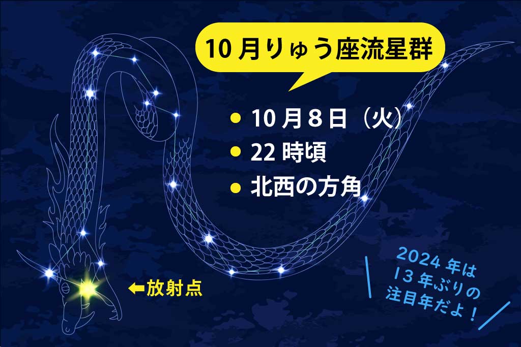 10月りゅう座流星群