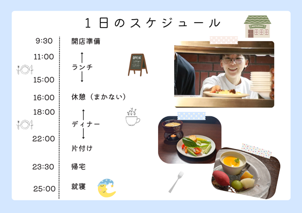 直売所の野菜/Restaurant MADY(福島県/南相馬市)