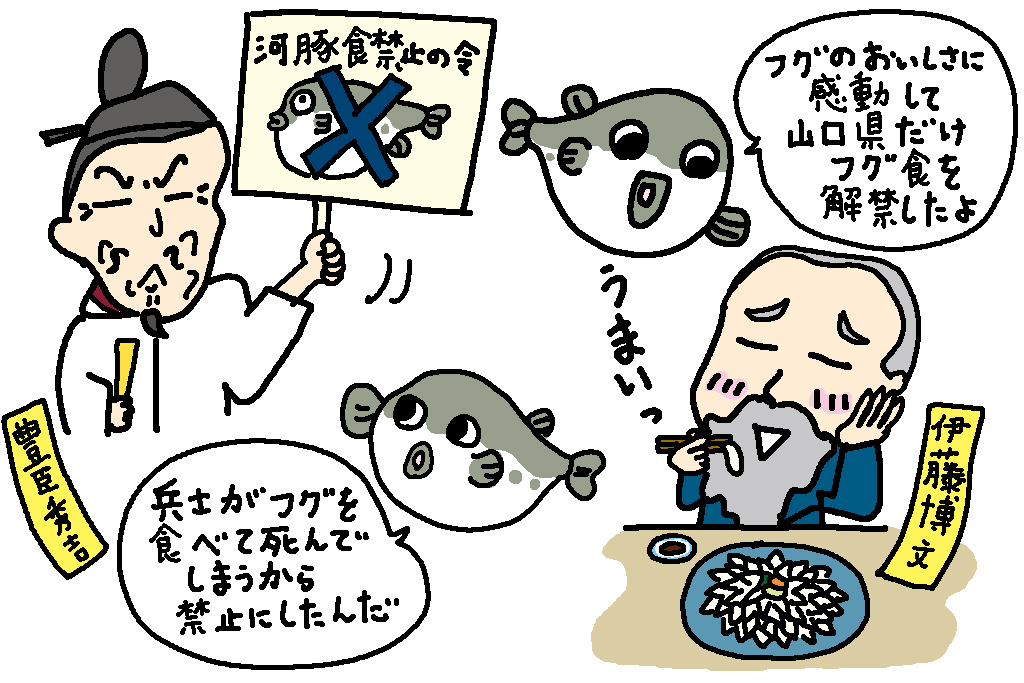 山口県の特産品「ふぐ」が有名になった理由