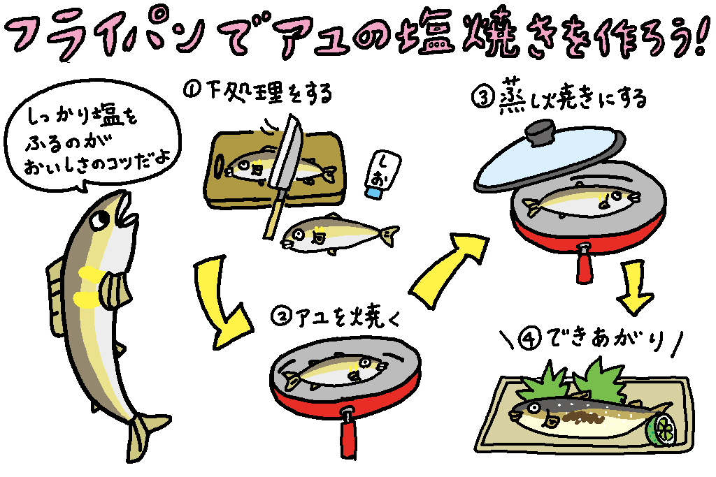 フライパンでアユの塩焼きを作ろう！/岐阜県の特産品「アユ」