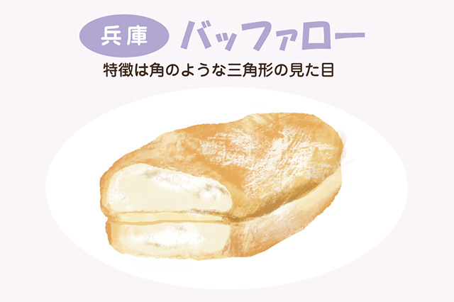 兵庫:バッファロー(イラスト)