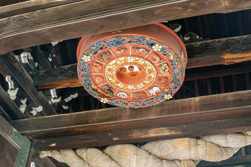 表大門の方位盤/大阪天満宮(大阪府/大阪市)