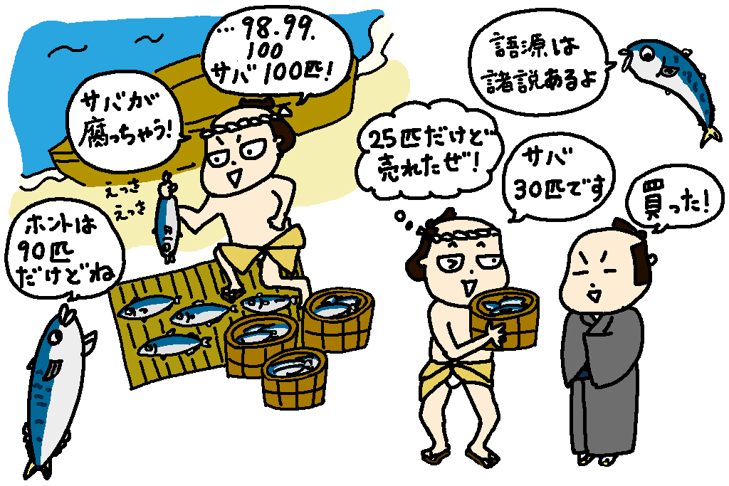 慣用句「サバを読む」の語源イラスト/福井県の特産品「サバ」