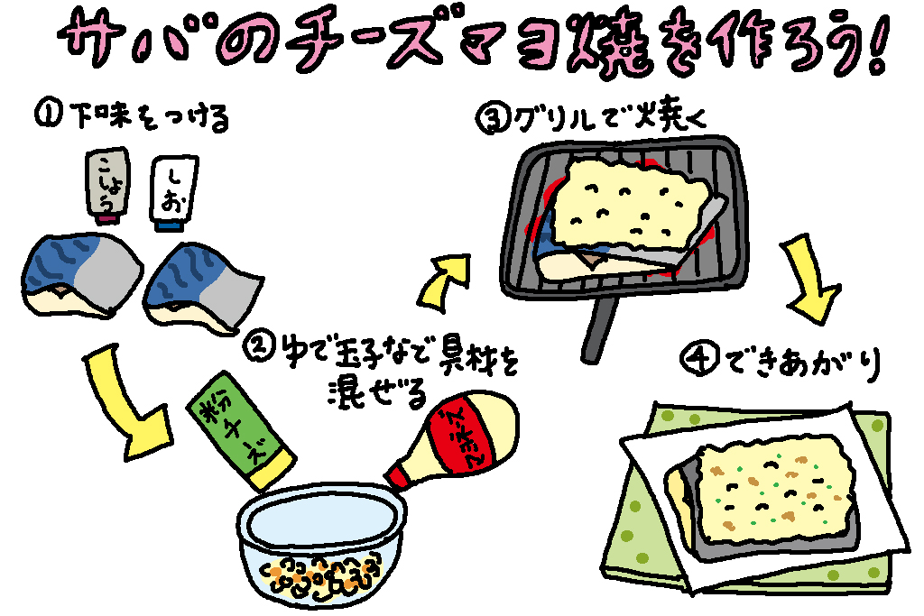 サバのチーズマヨ焼を作ろう/福井県の特産品「サバ」