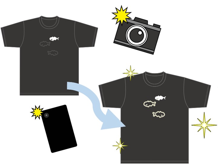 「真夜中のいきもの展」のオリジナルグッズ/サンシャイン水族館(東京都/豊島区)