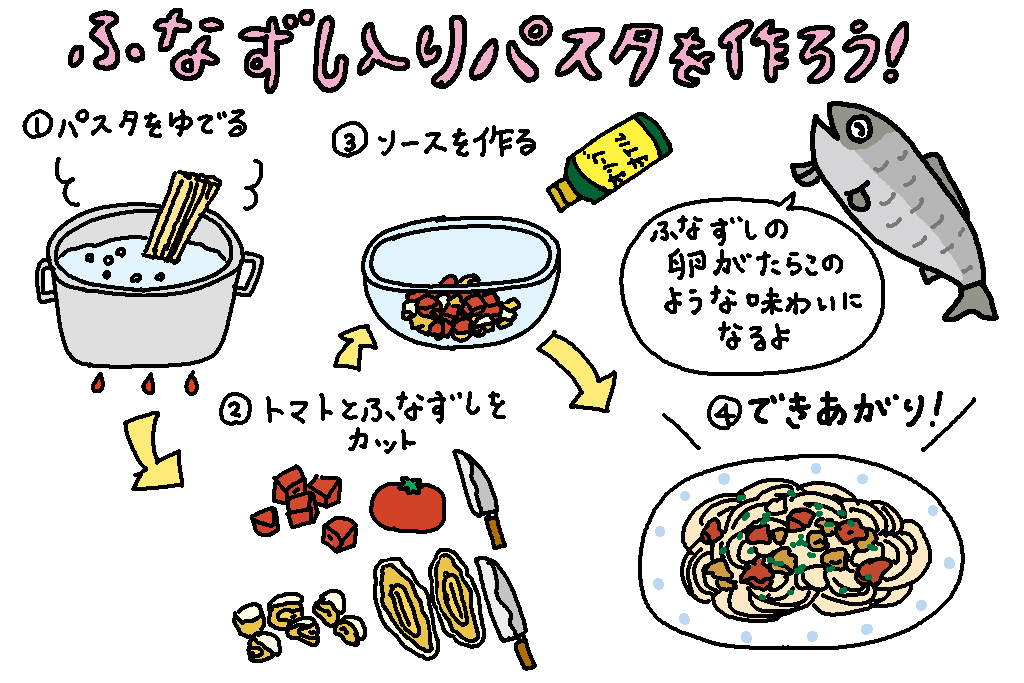 ふなずし入りパスタを作ろう/滋賀県の特産品「フナ」