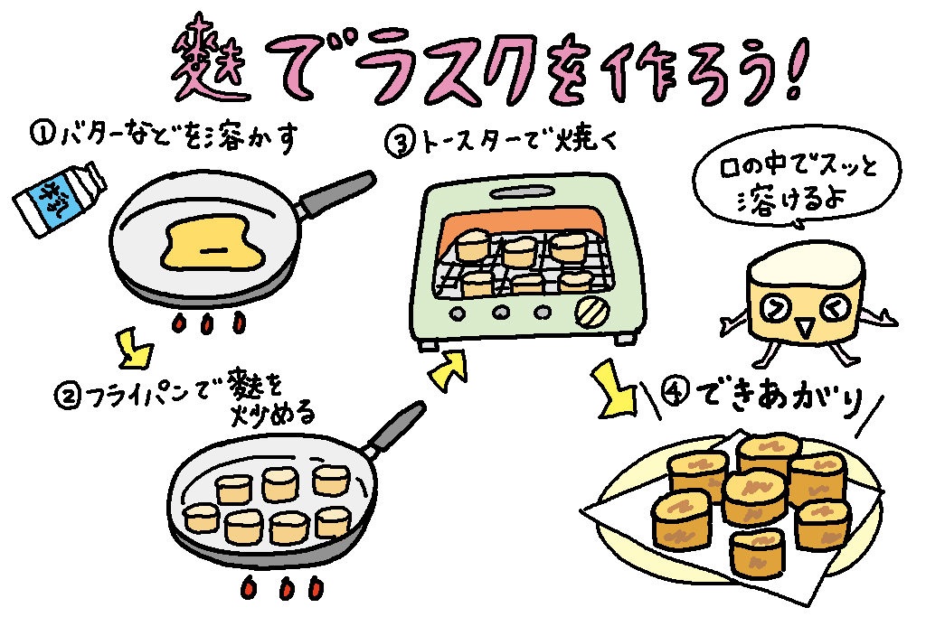 麩でラスクを作ろう/石川県の特産品「麩」
