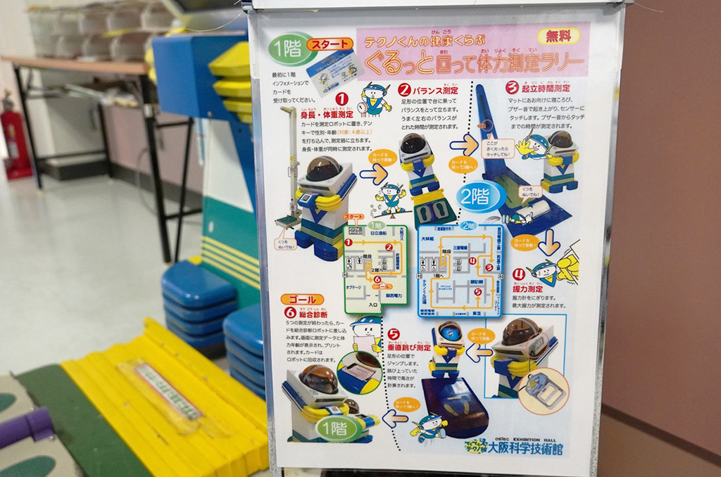 テクノくんの健康くらぶ/大阪科学技術館（大阪府/大阪市）