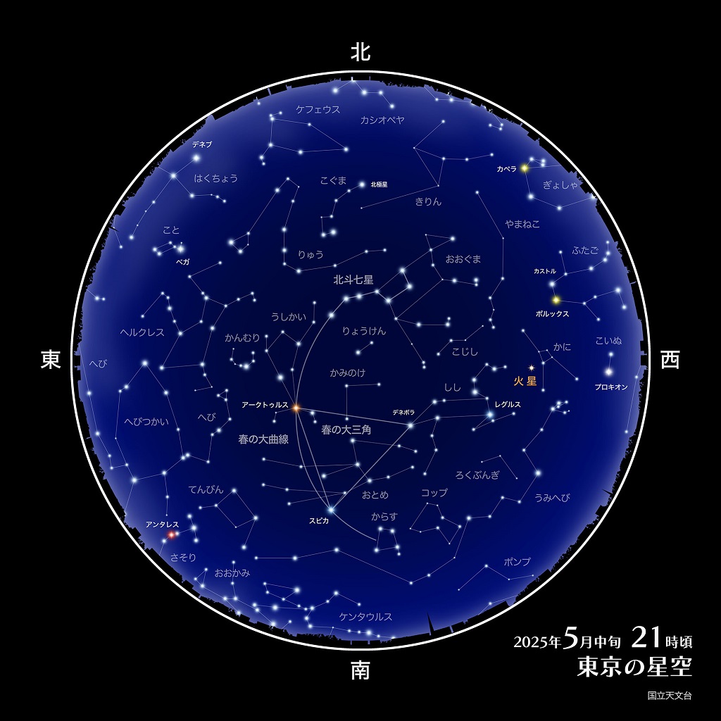 2025年5月の星空