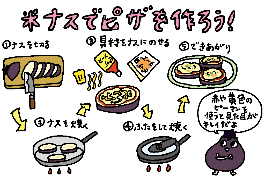 米ナスでピザを作ろう/大阪府の特産品「ナス」
