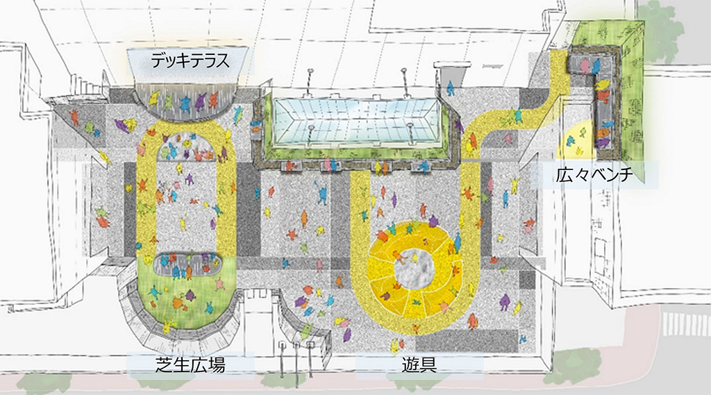 広場のイメージ図/青葉台東急スクエア 屋上広場（神奈川県/横浜市）