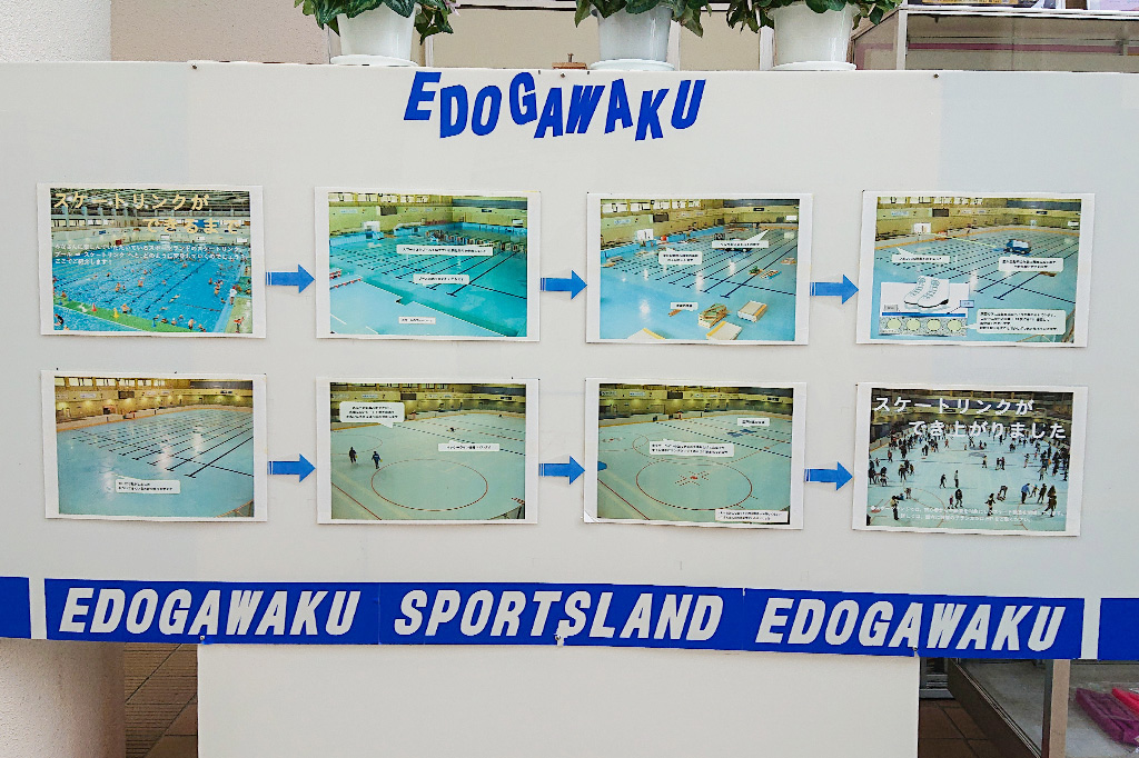 プールがスケートリンクに変わるまでの紹介パネル/江戸川区スポーツランド（東京都/江戸川区）