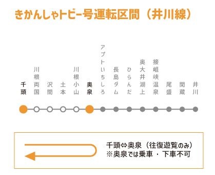 きかんしゃトビー号運転区間（井川線）/大井川鐵道「きかんしゃトーマス号」2025
