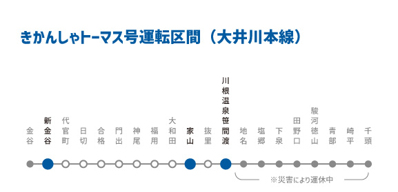 きかんしゃトーマス号運転区間（大井川本線）/大井川鐵道「きかんしゃトーマス号」2025