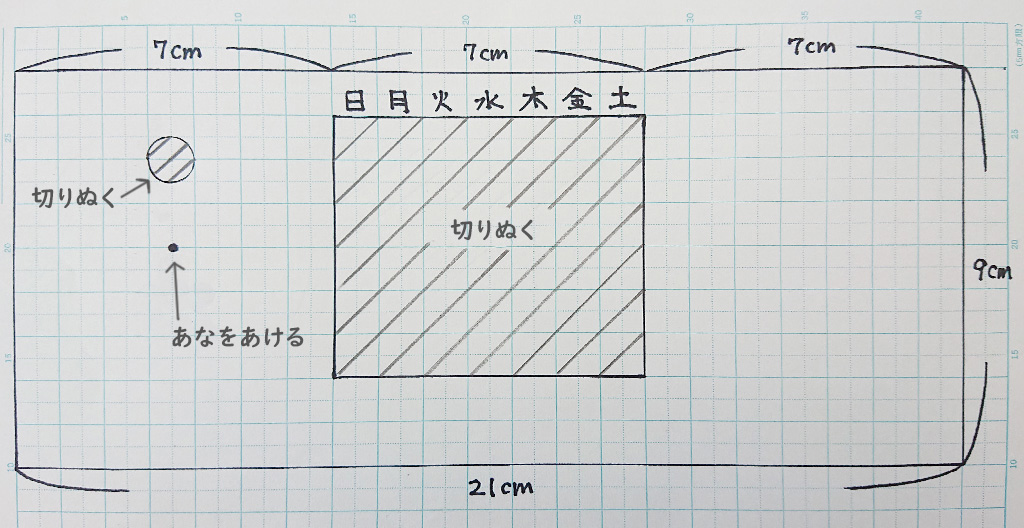 テンプレート2／スライド式万年カレンダーの作り方