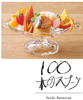 サマーブック（夏休み日記）夏休みの思い出の1ページを作ろう/二子玉川ライズ（東京都/世田谷区）