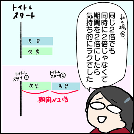 双子漫画116-5
