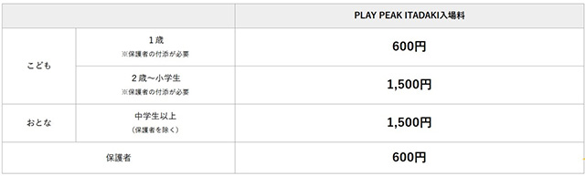 「PLAY PEEK ITADAKI」別途入園料/生駒山上遊園(奈良県/生駒市)