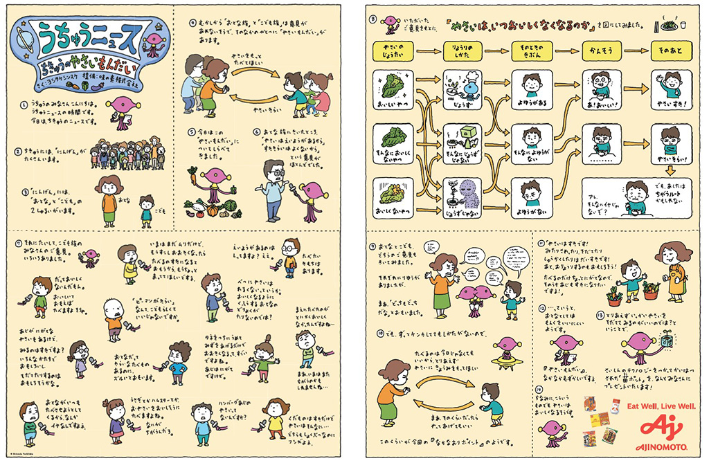 「うちゅうニュース」ちきゅうのやさいもんだい