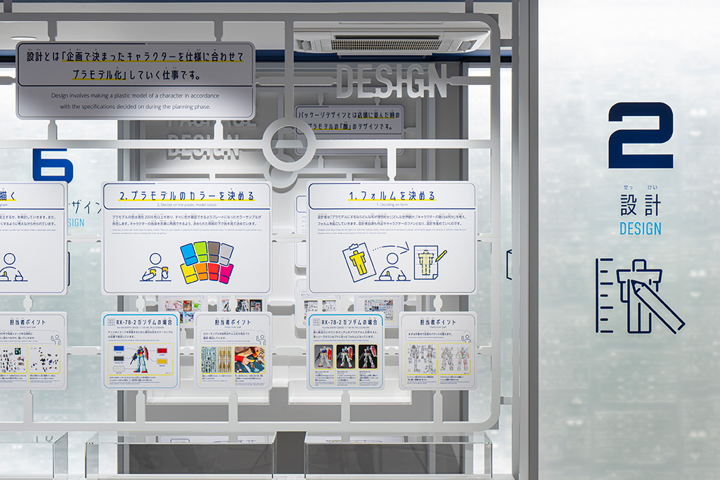 商品企画書が並ぶデザインロード/BHC PDII MUSEUM（バンダイホビーセンター ピーディーツーミュージアム）（静岡県/静岡市）