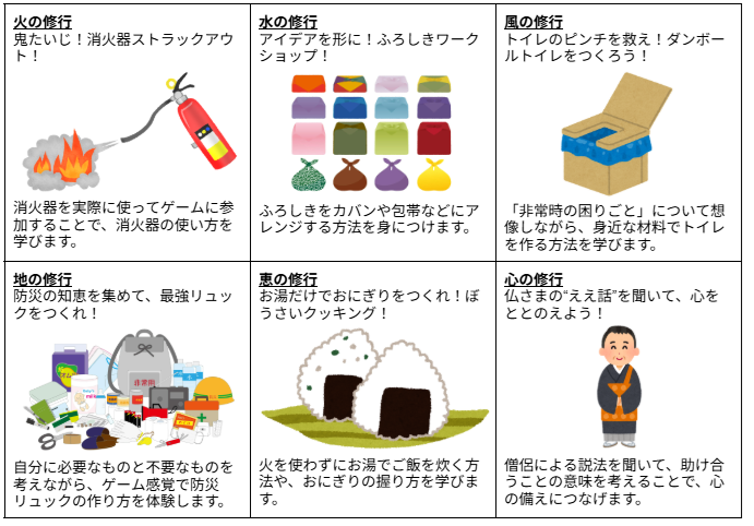 火・水・風・地・恵・心の6つの修行/地獄レスキュー！ぼうさい修行ラリー ～スタンプを集めて衆生を救え！～（京都府/京都市）