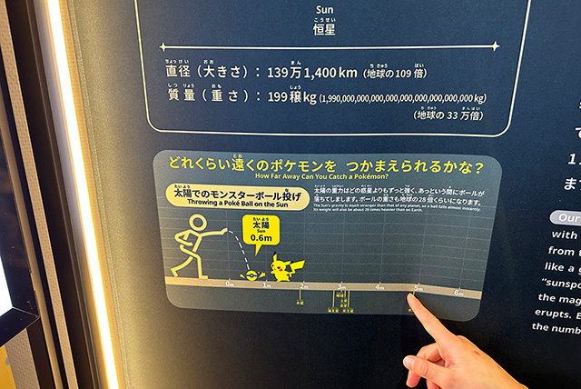 太陽の表面重力の説明/相模原市博物館「ポケモン天文台」(神奈川県/相模原市)