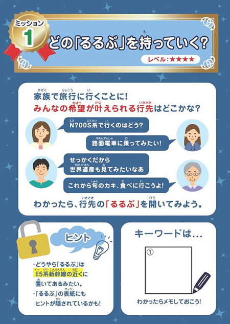 るるぶKids体験便「てっぱくナイト」/鉄道博物館（埼玉県/さいたま市）