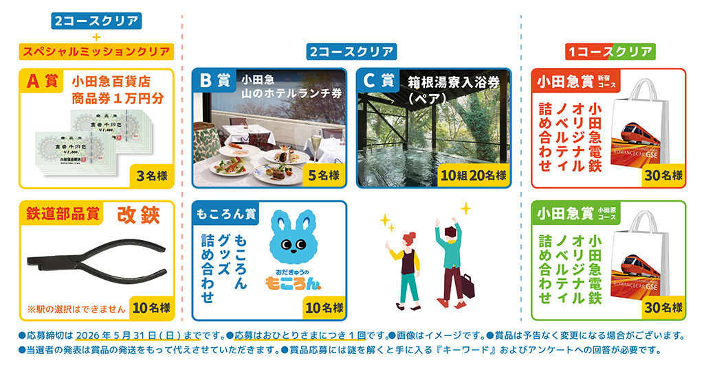 小田急謎街トレイン2026（東京都/新宿区）