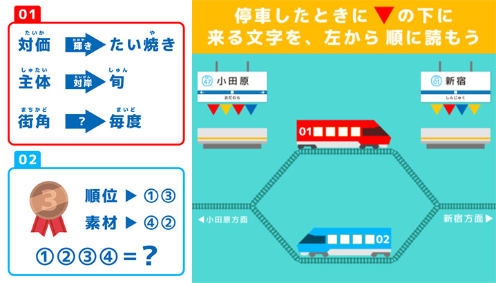 小田急謎街トレイン2026（東京都/新宿区）