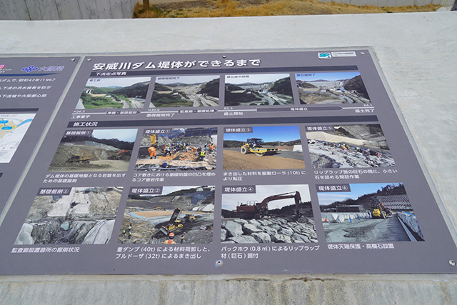 ダムの仕組みを解説した案内/ダムパークいばきた（大阪府/茨木市）